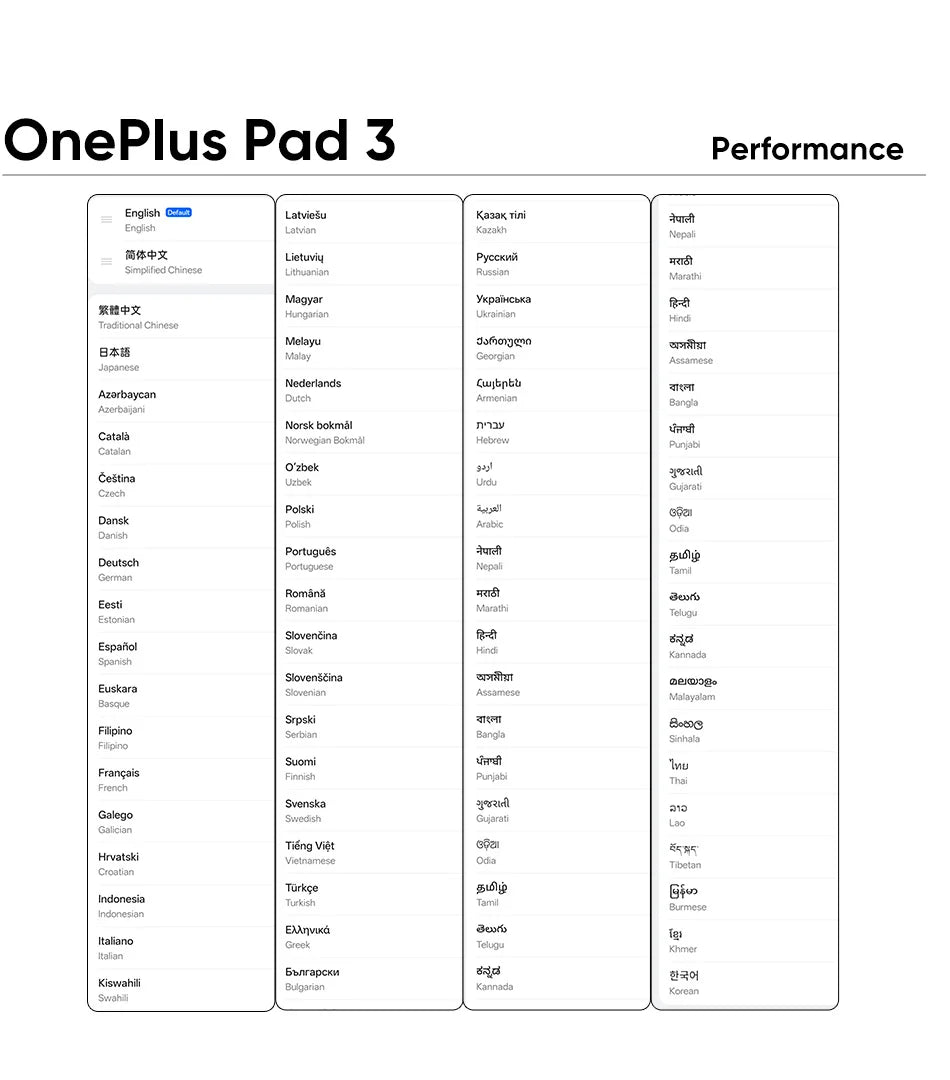 Global Version OnePlus Pad 3 13.2inches Tablet 144Hz Screen 12140mAh Snapdragon 8 Battery 13MP Rear Camera 8 Speakers 80W Charge.