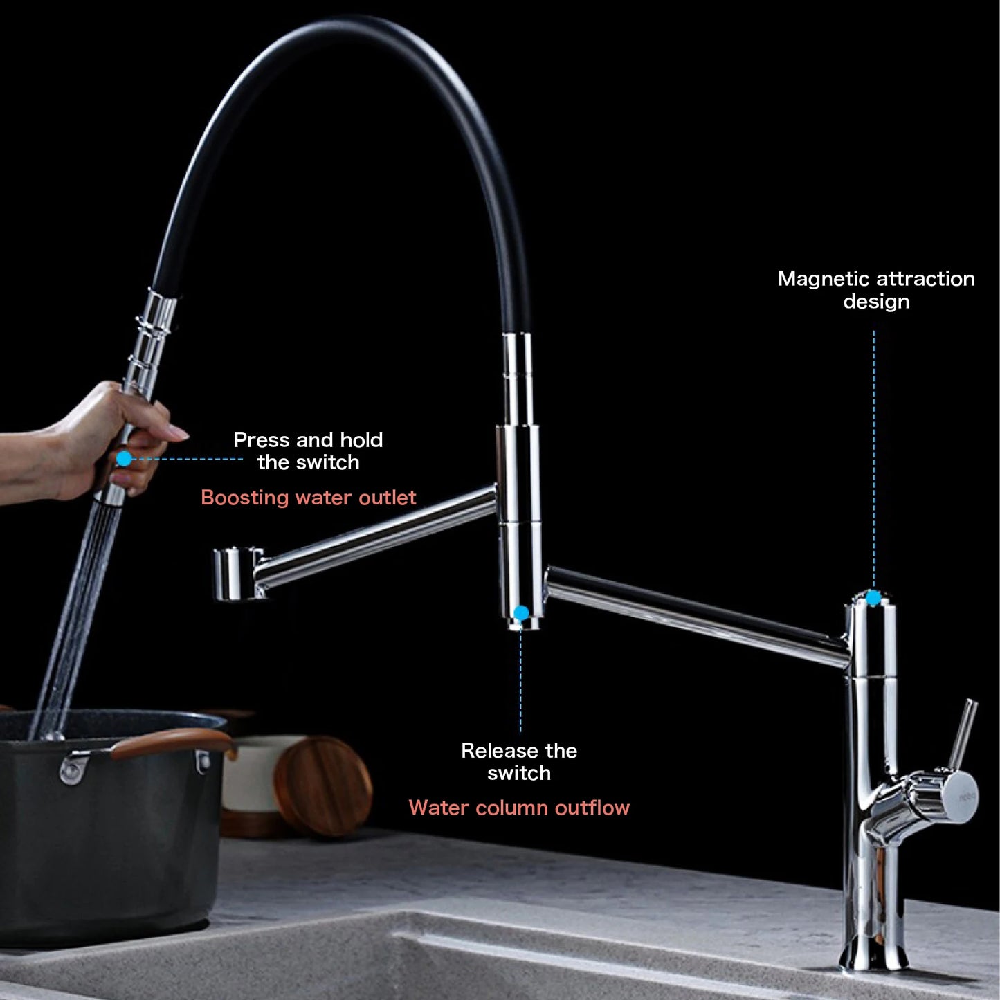 Modern Chrome Brass Pull Out Kitchen Faucet 2 Spray Modes Ceramic Valve Hot/Cold Water High Arc 360 Swivel Sink Mixer Tap
