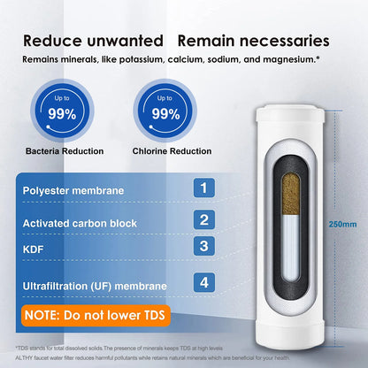 ALTHY Countertop Faucet Drinking Water Filter Purifier Ultrafiltration System, Reduces 99% Bacteria, Chlorine, Heavy Metals,Odor.