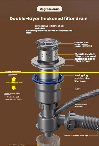 Kitchen Sink Stainless Steel Rice Grain Pattern Multifunctional Wear and Stain Resistant Large Single Slot Wash Dish Basin