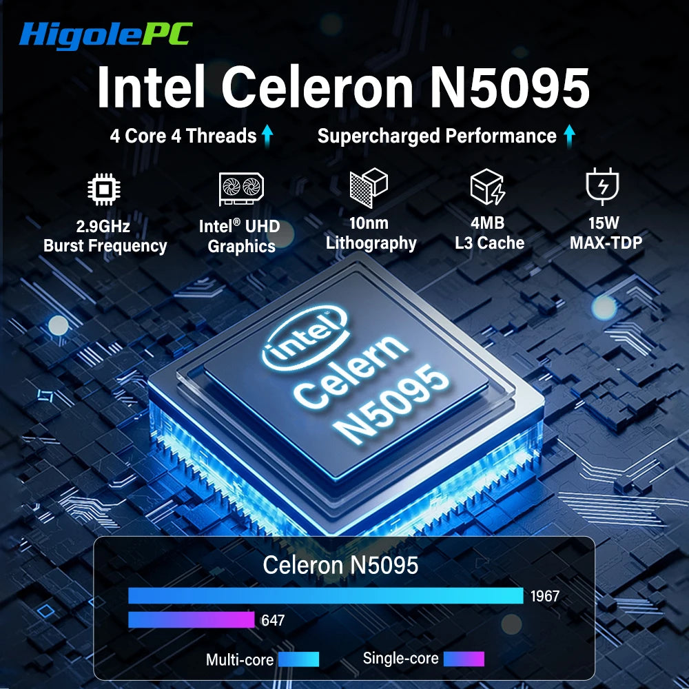 Higole Gole 2 Pro 5.5'' Intel N5095 Mini PC Windows 11 WiFi5 BT5.0  8/16GB 256GB Touch Screen 4K Desktop Computer Windows Tablet.