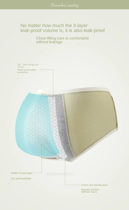 Physiological Period Leak Proof Menstrual Panties Breathable Seamless Soft Fabric Women Underwear Breifs Mesh Sanitary Pants XL.