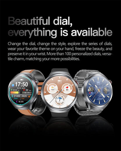 2025 New For HUAWEI Uric Acid Blood Pressure Blood oxygen Body Analysis Smart Watch ECG+PPG Clock Bluetooth call Smart watch Men