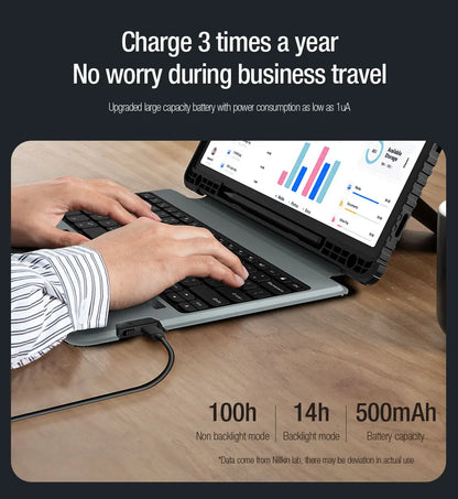 NILLKIN Magic Keyboard For Samsung Galaxy Tab S10 FE+ Case Backlight Keyboard For Samsung S10/S9 Plus Case With Len Protection.