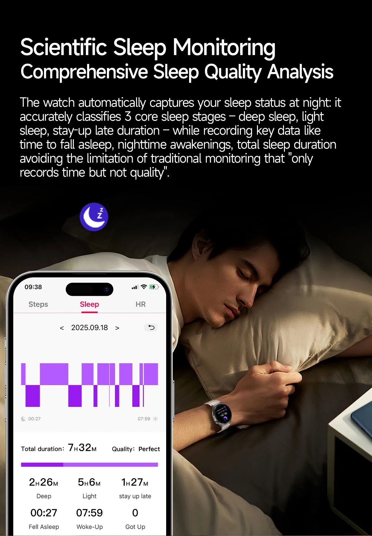 1.43'' HD Sapphire Smart Watch Bluetooth Call Blood Fat Uric Acid Heart Rate Body Analysis Five Organs Health Smartwatch Men Wom.