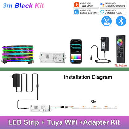 1-25M RGB Addressable COB LED Strip Light 24V WS2811 Pixel LED Strip Tuya WiFi RGBIC LED Ribbon Light Kit For TV Room decoration
