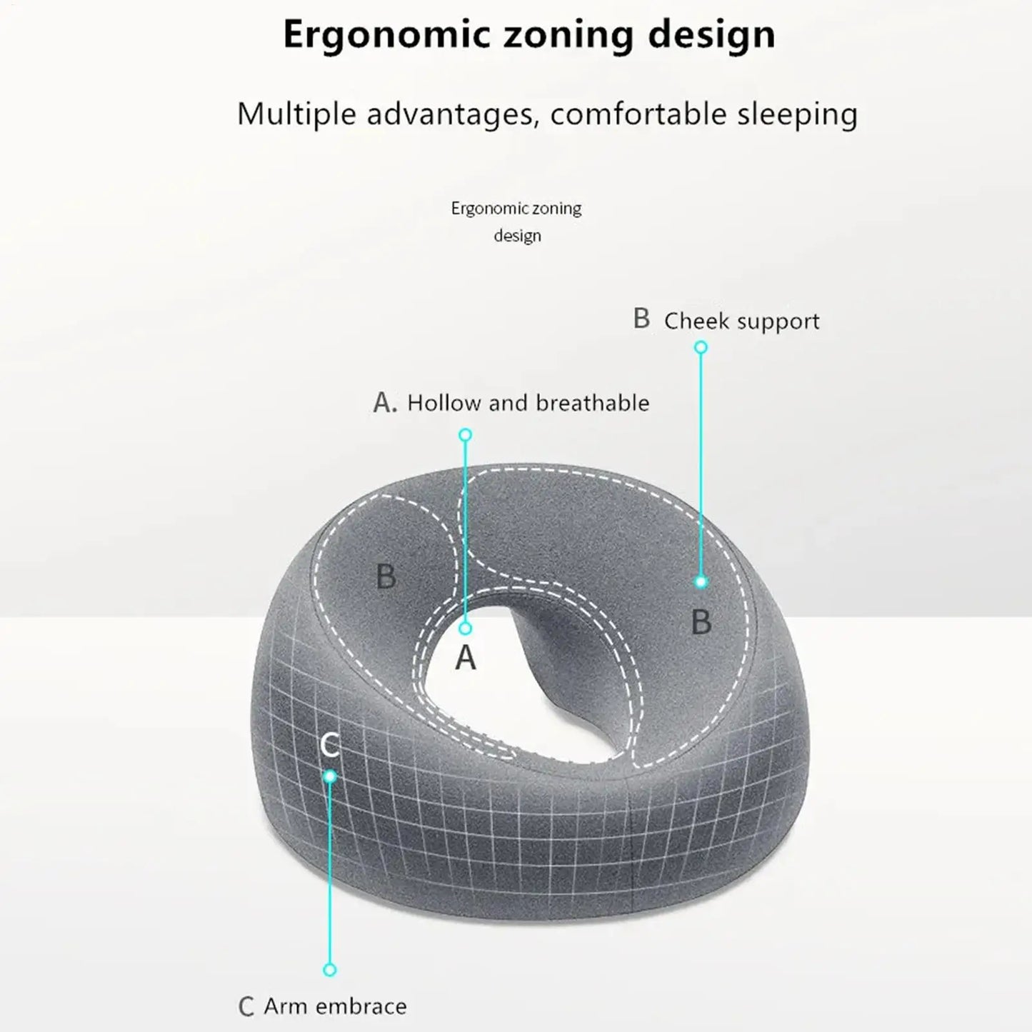Headrest Face Cushion Ergonomics Lying Down Pillow Memory Foam Breathable Head Rest Support Pillow Body Massage Face Rest Pillow.