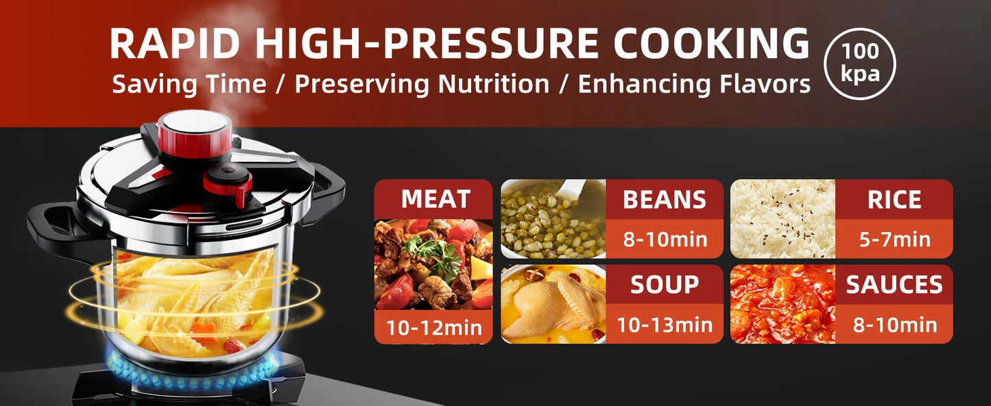 KITCHJOY 3in1 Stainless Steel Pressure Cooker 6L 8L 10L 12L Pressure Canner Induction Compatible Glass Lid Steamer Rack Included