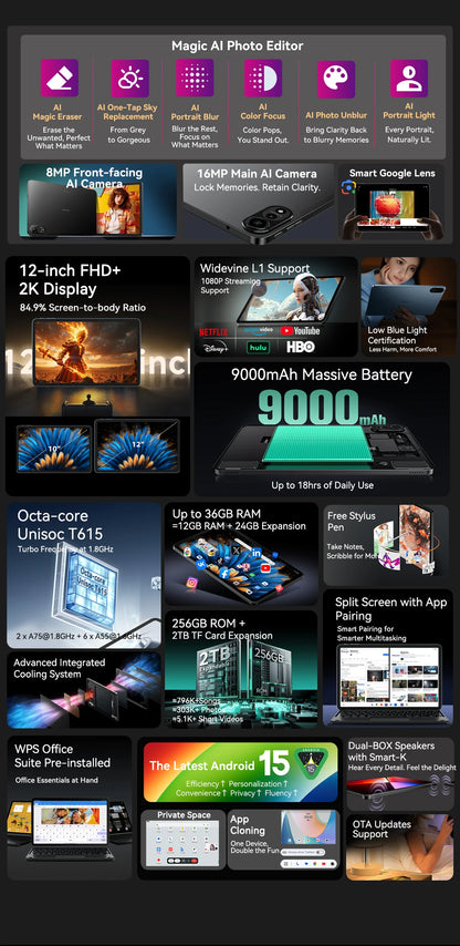 Blackview MEGA 2 Android 15 Tablet 12 inch 2K Display 36(12+24)GB 256GB Unisoc T615 9000mAh Battery Widevine L1 Pad PC.