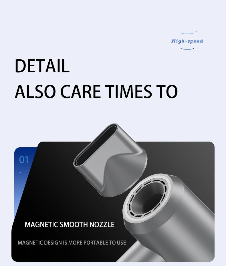 High Speed Electric Hair Dryer High Power 1600W Negative Ion Hair Care Fast Drying Low Noise No Hair Injury