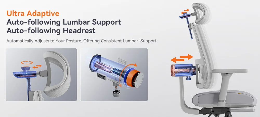 NEWTRAL MagicH-GPRO Ergonomischer Stuhl mit Fußstütze, AutoFollowing-Rückenlehne, Kopfstütze, adaptive Unterrückenstütze, verstellbare Armlehne