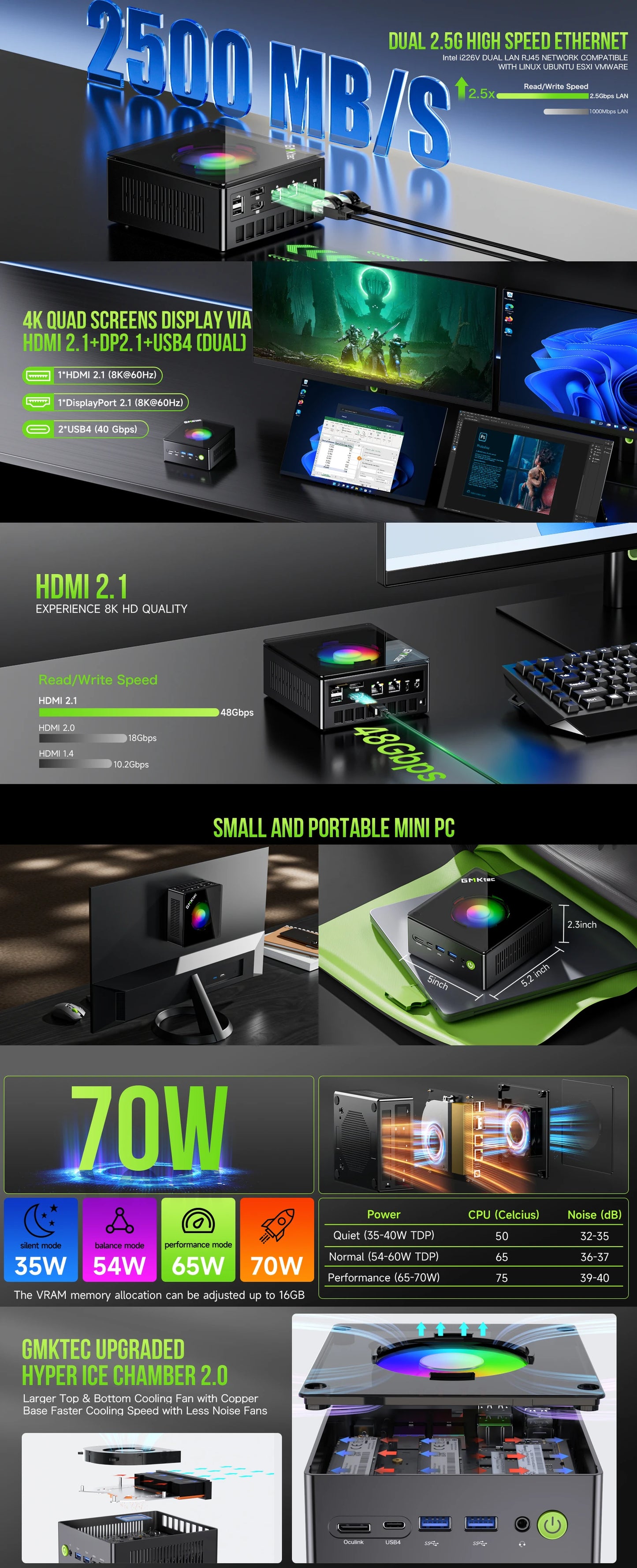 GMKtec Gaming Mini PC K11 K8 Plus M7 AMD Ryzen 9 8945HS 8845HS 6850H Computers PC Oculink WiFi 6 USB3.2 USB-C 4.0 BT5.2 DP HDMI.