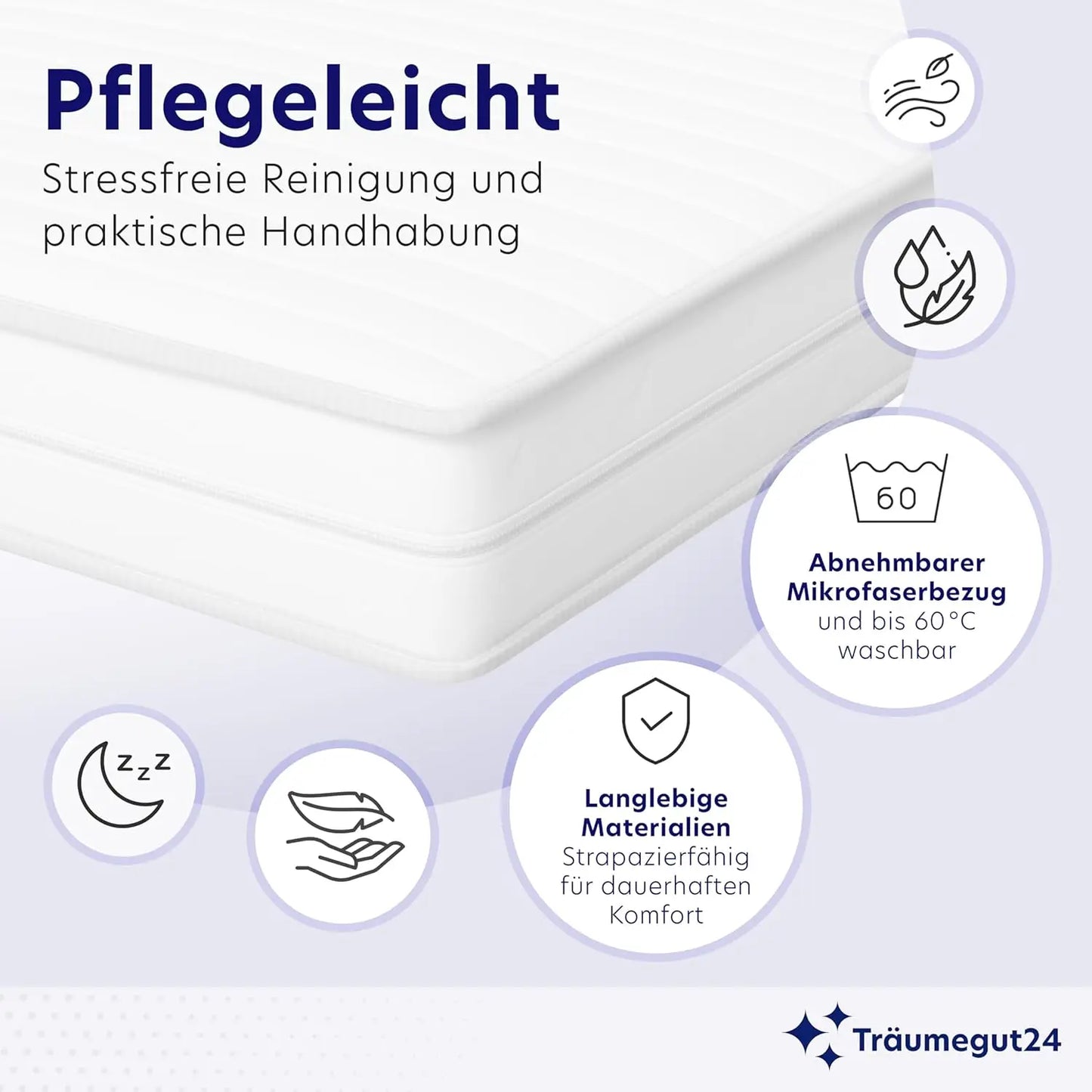 Ortho Kalschaummatratze, 7-Zonen-Matratze, Härte: H2 & H3, ÖkoTex gerollte Matratze (140 x 200 cm)