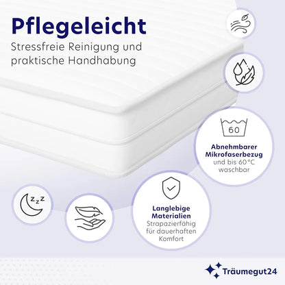 Ortho Kalschaummatratze, 7-Zonen-Matratze, Härte: H2 & H3, ÖkoTex gerollte Matratze (140 x 200 cm)