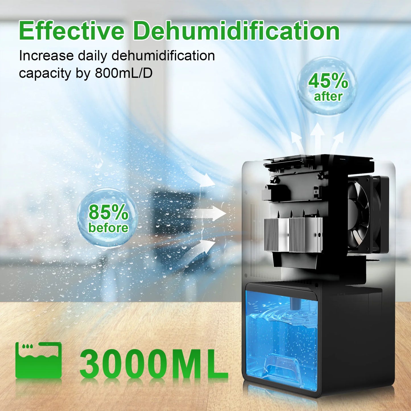 LOEFME 3000ml Electric Dehumidifier Large Air Dryer Drying Mode Mould Moisture Damp with Timer 800mL/Day for Home Bedroom Office.