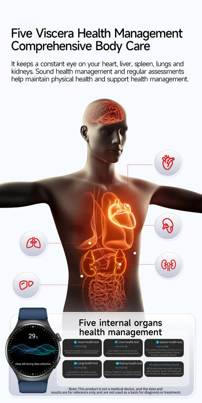 1.43'' HD Sapphire Smart Watch Bluetooth Call Blood Fat Uric Acid Heart Rate Body Analysis Five Organs Health Smartwatch Men Wom.