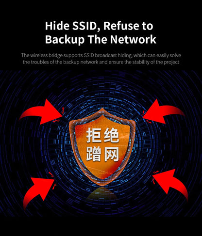 COMFAST 5.8G 900Mbps Outdoor CPE WiFi Router 1-11KM long range Extender High Power WI-FI Wireless Bridge AP/Repeater/Amplifier