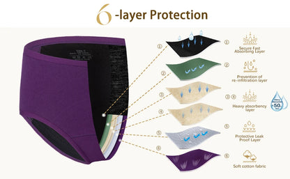 3PCS Menstrual Panties Woman Very Abundant Flow Menstruation Underwear Mid High Waist Leak Proof Period Panties for Girls Ladies.