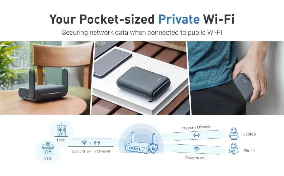 GL.iNet Slate Plus (GL-A1300) Travel Router - VPN Encryption, Dual-Band Wi-Fi, Easy Hotel/Captive Portal Setup.