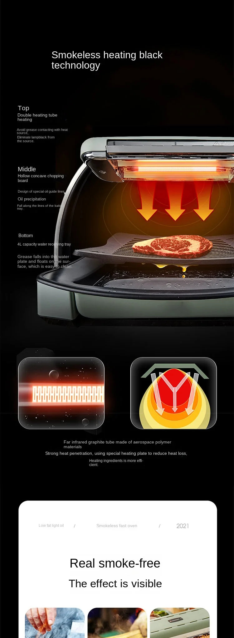 New Smokeless Barbecue Oven Barbecue Pot Household Multi-function Indoor Electric Oven Korean Style Skewer.