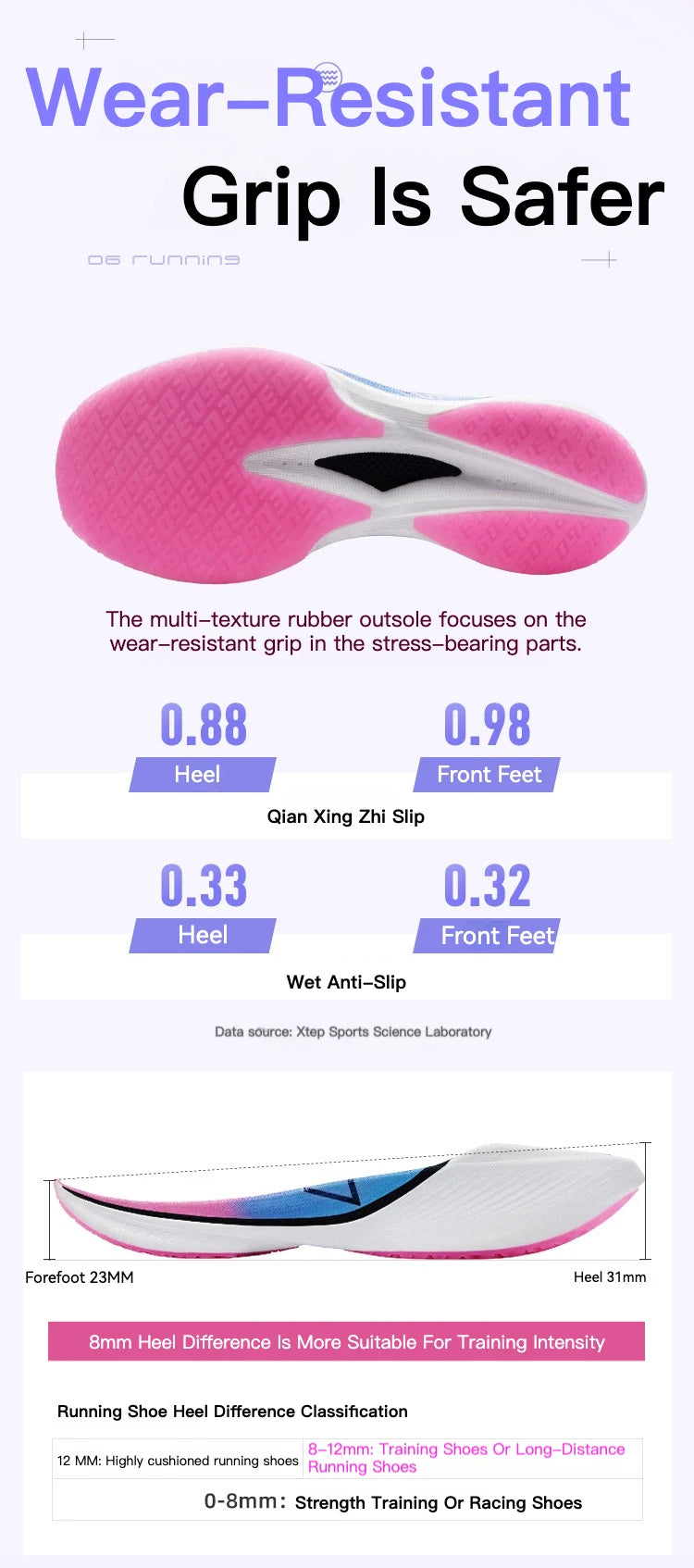 Xtep 360X Professional Running shoes Men's Carbon Plate Marathon PB Sport Shoe Lightweight ETPU Material Sneakers 976119110080.