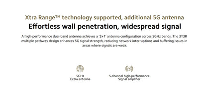 Xiaomi Router AX3000T 2.4G 5G Mesh Technology WiFi 6 Efficient Wall Penetration Children Online Protection WiFi Router Repeater.
