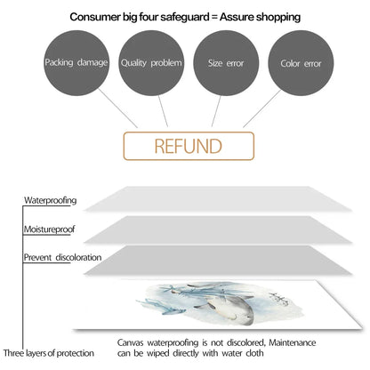 Posters And Prints Whale Fish Shark Octopus Turtle Sea Animals Nursery Wall Art Canvas Painting Pictures Baby Kids Room Decor.