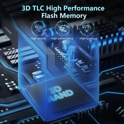 GUDGA 2.5 Inch SATA III SSD Solid State Drive Hard Disk Drive 960GB Internal Solid Hard Drives For Laptop Desktop Computer.