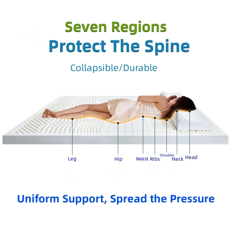 Top-Matratze aus 100 % Naturlatex, hochwertige Latexquelle, flüssig, faltbar, langsame Rückfederung, chinesische Matten mit anpassbarem Baumwollbezug