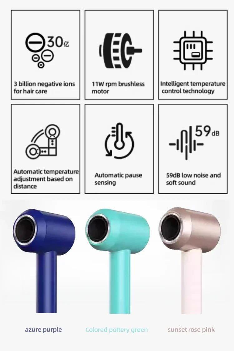 Professional Negative Ion High Speed Hair Dryer 220V Leafless Thermostatic Hair Dryer 1600W High Power Hair Dryer Styling Tool.