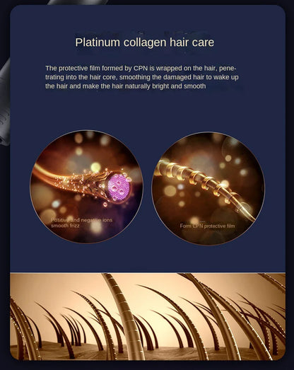 New Super High-Speed Hair Dryer Brushless Motor For Fast Drying Salon Professional Negative Ion Hair Care Styling Hair Dryer.