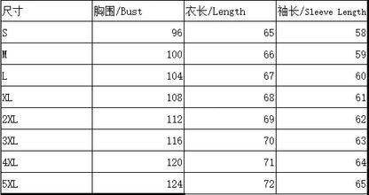 Elegant Women Blouse Weekend Loose Shirts Women Spring and Autumn Long Sleeve Button Printed Shirts.