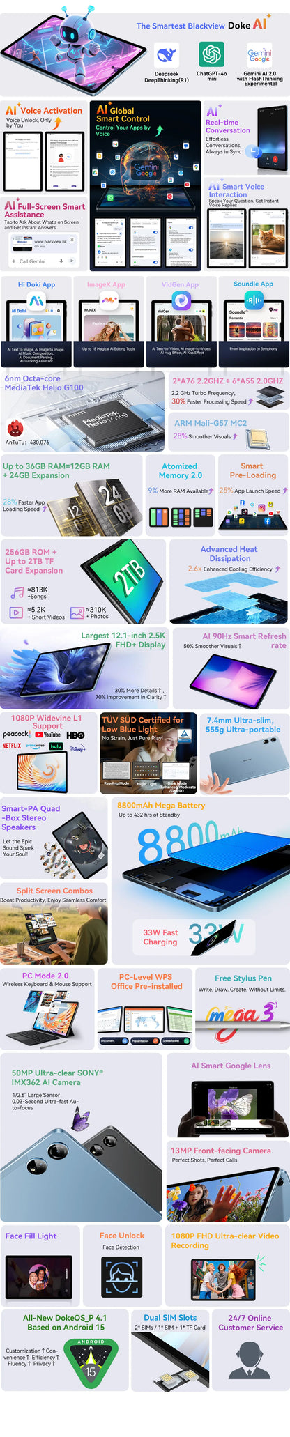 2025 Blackview MEGA 3 Tablet Android 15 Pad 12.1" 2.5K 90Hz Display 12GB 256GB 8800mAh Tablets PC 33W Fast Charging 50MP Camera.