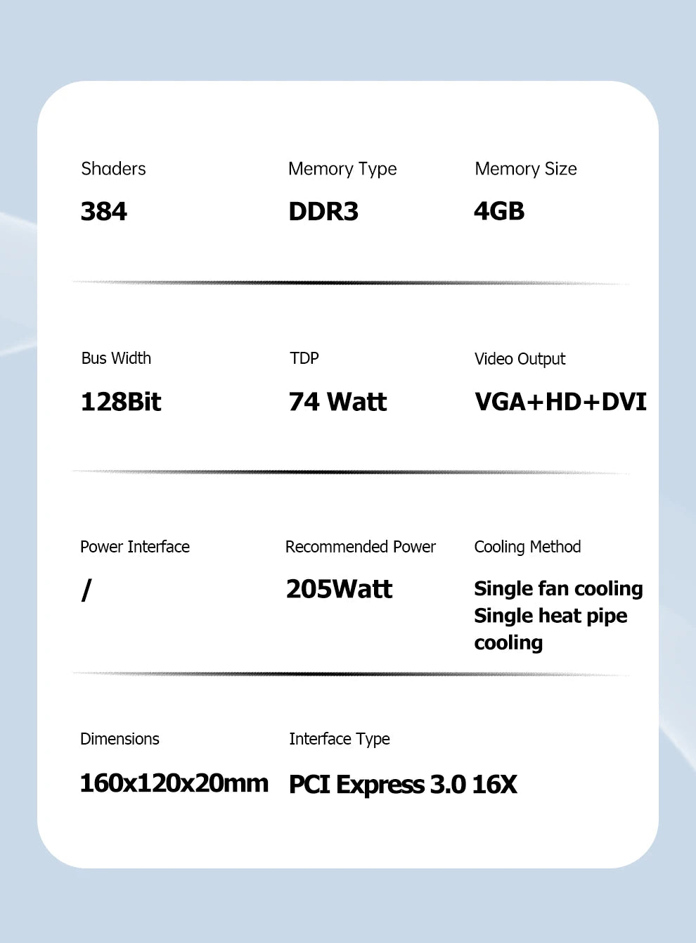 SOYO Graphics Cards NVIDIA GT740 4G GDDR3 128bit Video Card HDMI+DP+DVI For Desktop Gaming Computer Components GPU GT 740.