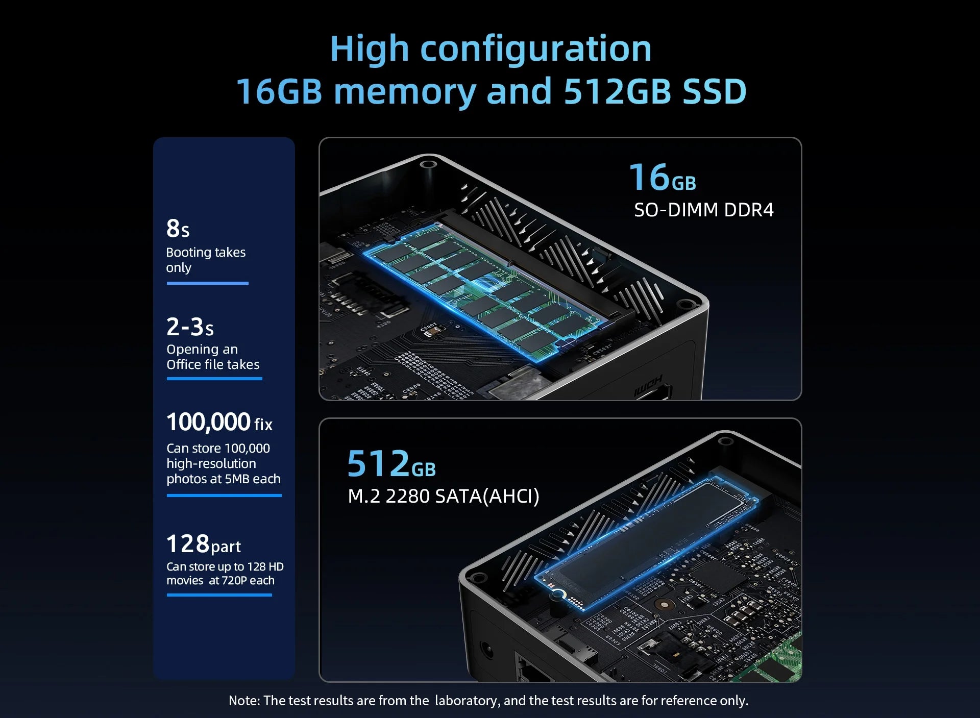 BMAX B4 Turbo Mini PC Windows 11 PC Intel N150 16GB 512GB SSD 2*HDMI 1*Type-C Supports 4K@60Hz 1000MHz Intel Graphics.