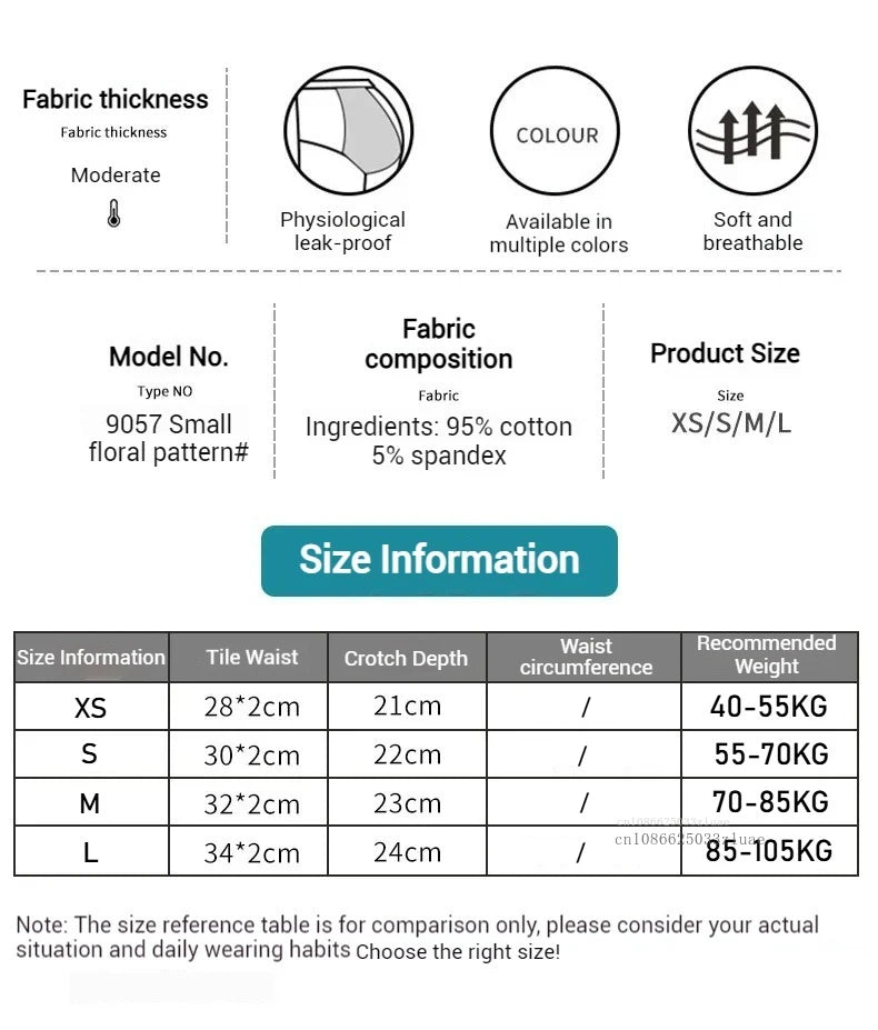 Menstrual Panties Leakproof Ladies Menstrual Pants Women's Cotton Briefs Teenager Student Mid Waist Panties for Menstruation.