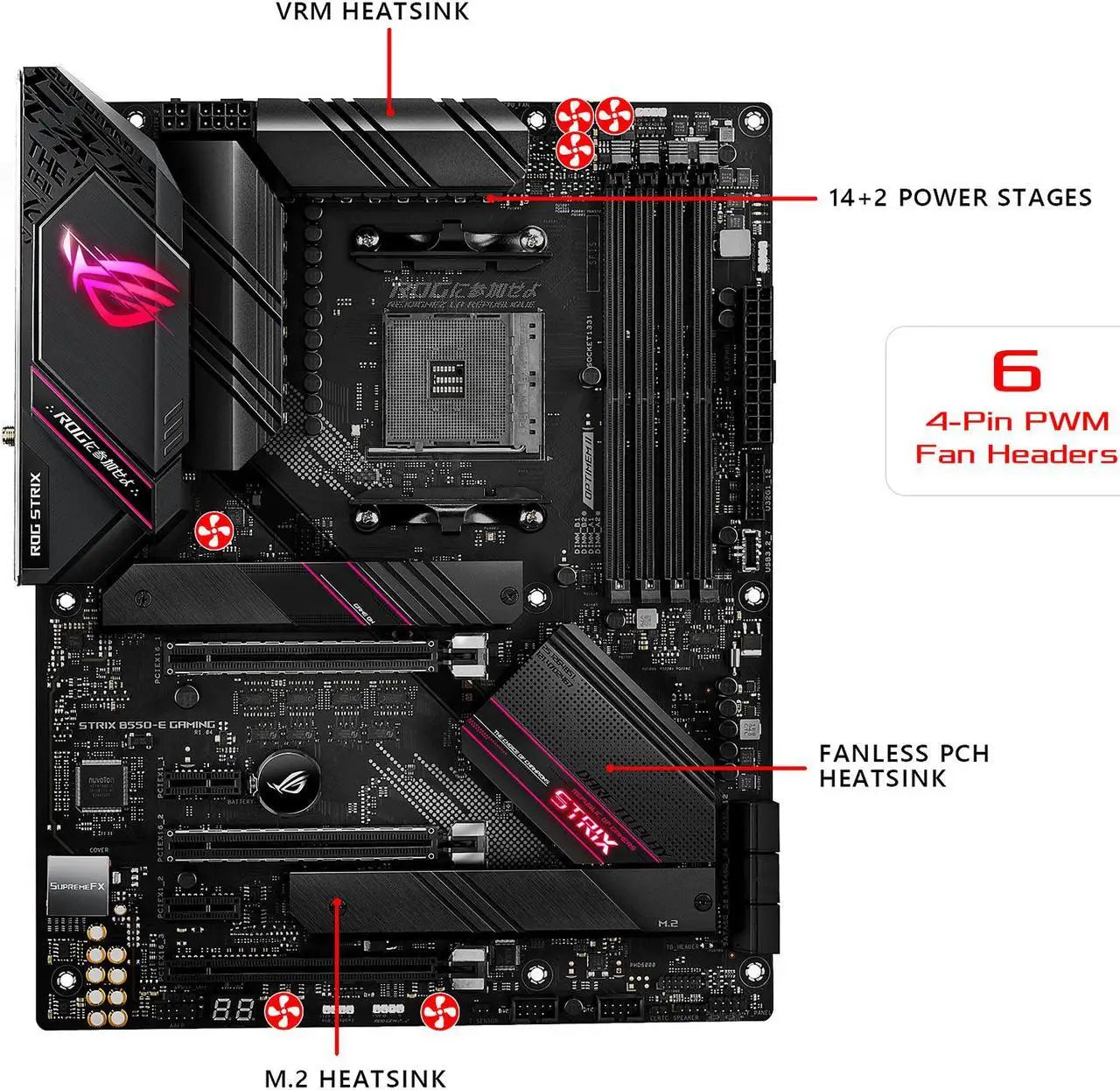 ASUS ROG STRIX B550-E GAMING Motherboard AMD B550 Socket AM4 DDR4 128GB support AMD Ryzen 5600 5700 3900 4500 4300 cpu M.2 SSD.
