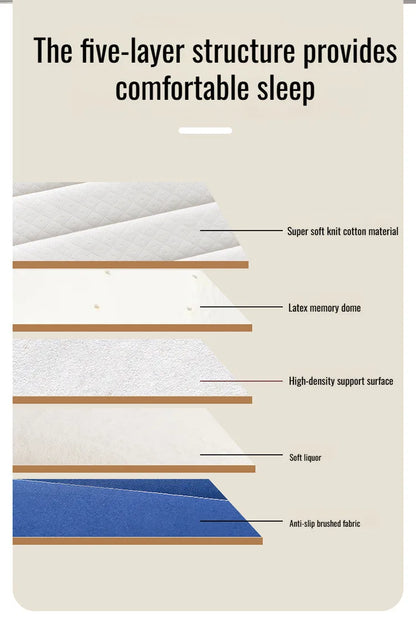 Anti-Mittel-Matratze aus Naturlatex, weiche Unterlage, spezielle Unterlage für Zuhause, Schlafsaal, Etagenbett, Studentenmatratzen, Druck-Memory-Schaum-Matratze