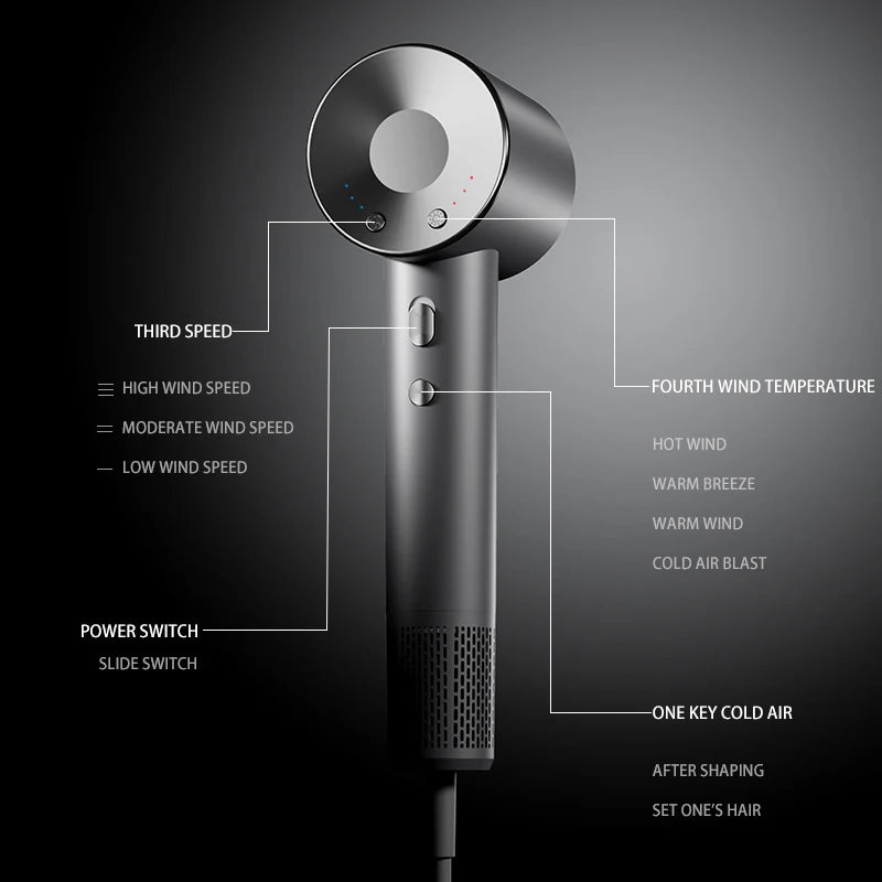 High Speed Electric Hair Dryer High Power 1600W Negative Ion Hair Care Fast Drying Low Noise No Hair Injury