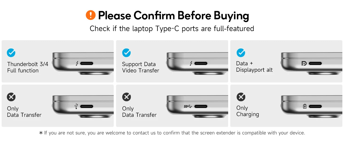 Dopesplay 14.1inch Laptops Screen Extender Triple Dual FHD 1200P IPS Portable Monitors For Windows Macbook Chrome 13.3-17.3 inch.