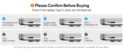 Dopesplay 14.1inch Laptops Screen Extender Triple Dual FHD 1200P IPS Portable Monitors For Windows Macbook Chrome 13.3-17.3 inch.