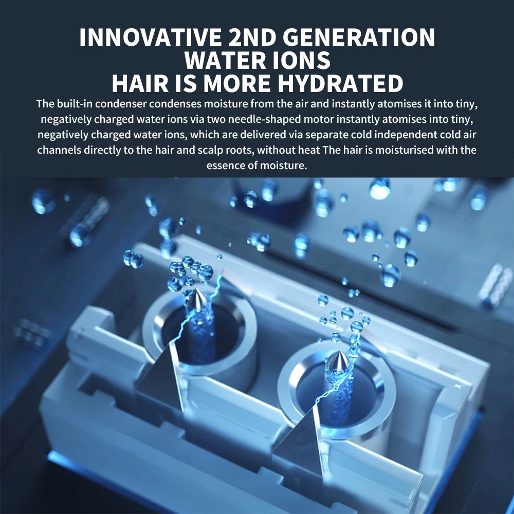 XIAOMI MIJIA H500 Water Ion Hair Dryer Professional Blow Hair Dryer Negative Ionic Blower Electric Dryer Diffuser Quick Dry Hair.