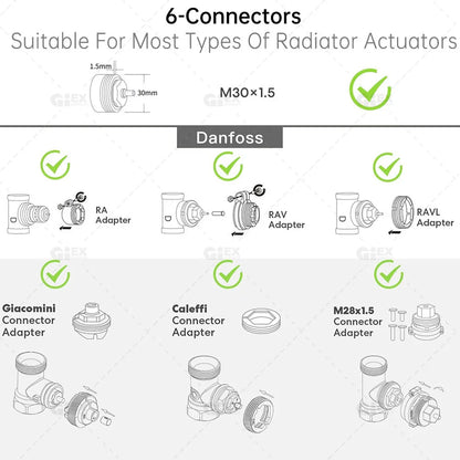 WIFI & Zigbee Thermostatic Radiator Valve Smart Radiator Actuator TRV Temperature Controller Voice Control via Tuya Zigbee2MQTT.