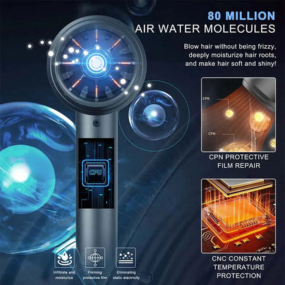 New Super High-Speed Hair Dryer Brushless Motor For Fast Drying Salon Professional Negative Ion Hair Care Styling Hair Dryer.