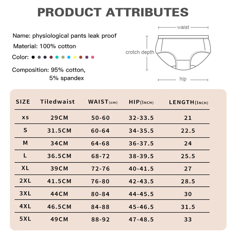 3pcs Women Menstrual Period Underpants Ladies Cotton Postpartum Absorbent Leak Proof Panties European size XS-5XL.