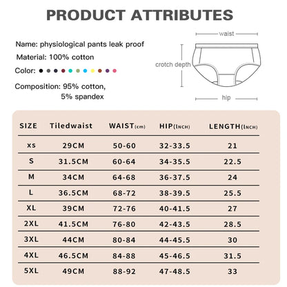 3pcs Women Menstrual Period Underpants Ladies Cotton Postpartum Absorbent Leak Proof Panties European size XS-5XL.