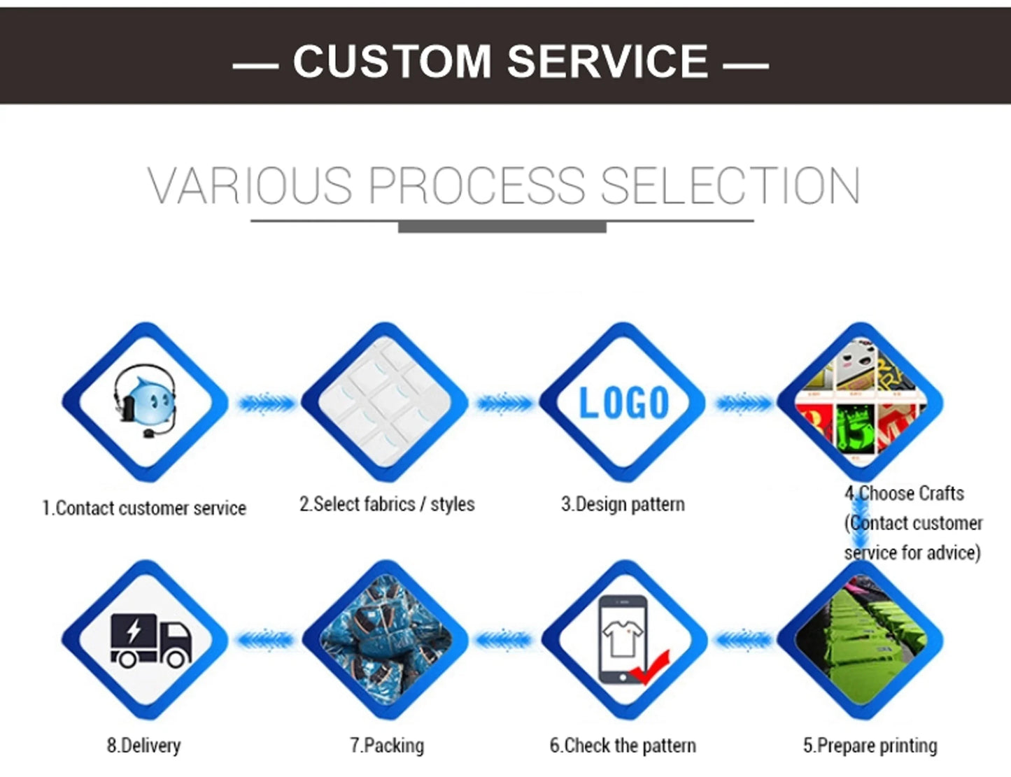 Men harajuku Anime Summer Y2k Fashion Hip Hop Oversized T-shirt band Rammstains T-shirt graphic Tees Short Sleeve Tops.