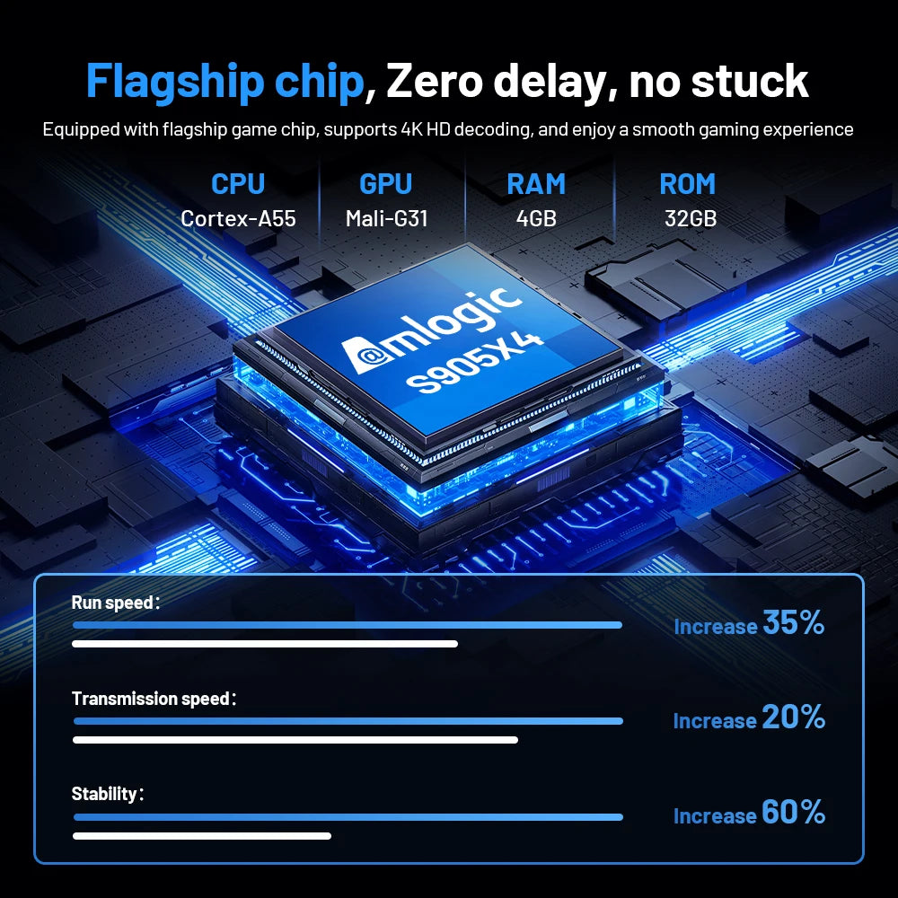 KINHANK Amlogic S905X4 Retro Video Game Console Super Console X4 Plus 90000 Game for 60+ Emulator Arcade/MAME/NAOMI Game Console.