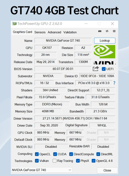 SOYO Graphics Cards NVIDIA GT740 4G GDDR3 128bit Video Card HDMI+DP+DVI For Desktop Gaming Computer Components GPU GT 740.
