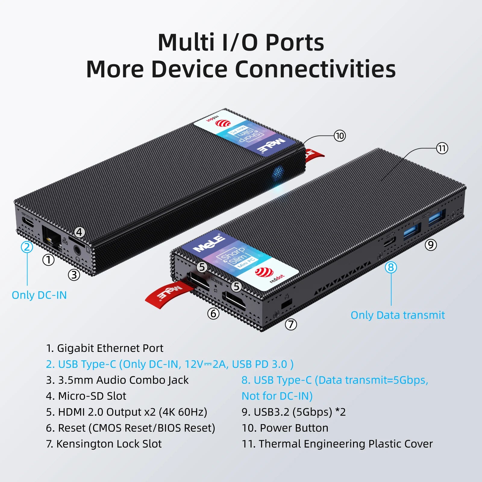 MeLE PCG02 Pro Fanless Mini PC Stick N5105 8GB/256GB, WiFi5 USB PD3.0, Micro Computer Desktop Dual HDMI, Gigabit Ethernet BT5.1.